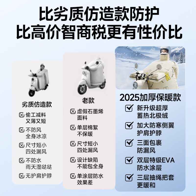 梦多福 电动车挡风被秋冬季加厚加绒亲子防风被摩托车罩护膝防水挡风衣 米色亲子双人丨顶配超暖奥粒绒丨720°全包0透风