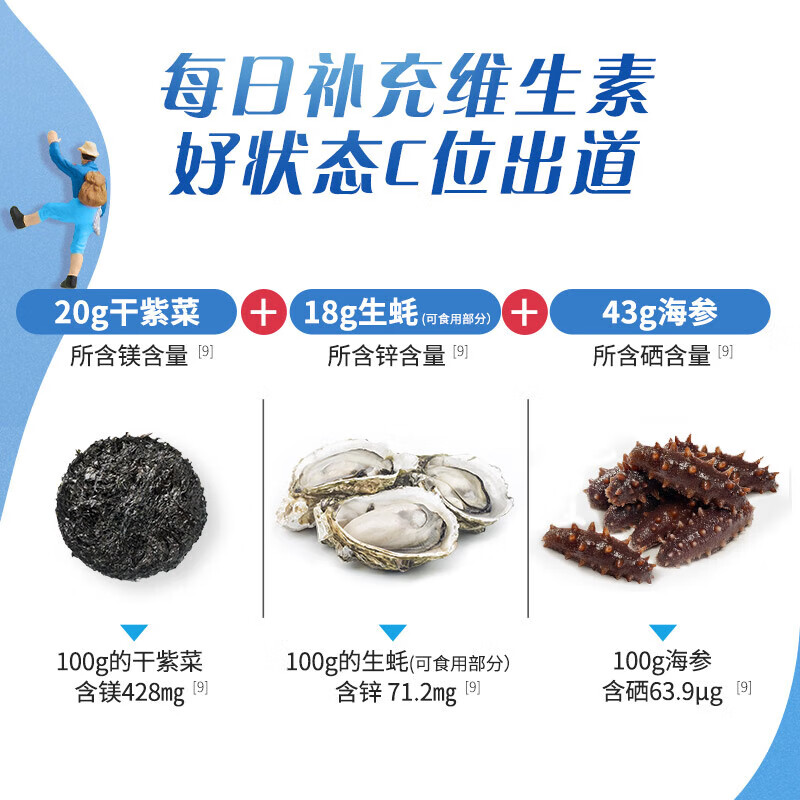 益节(MoveFree)氨糖软骨素钙片维骨力营养品 男士