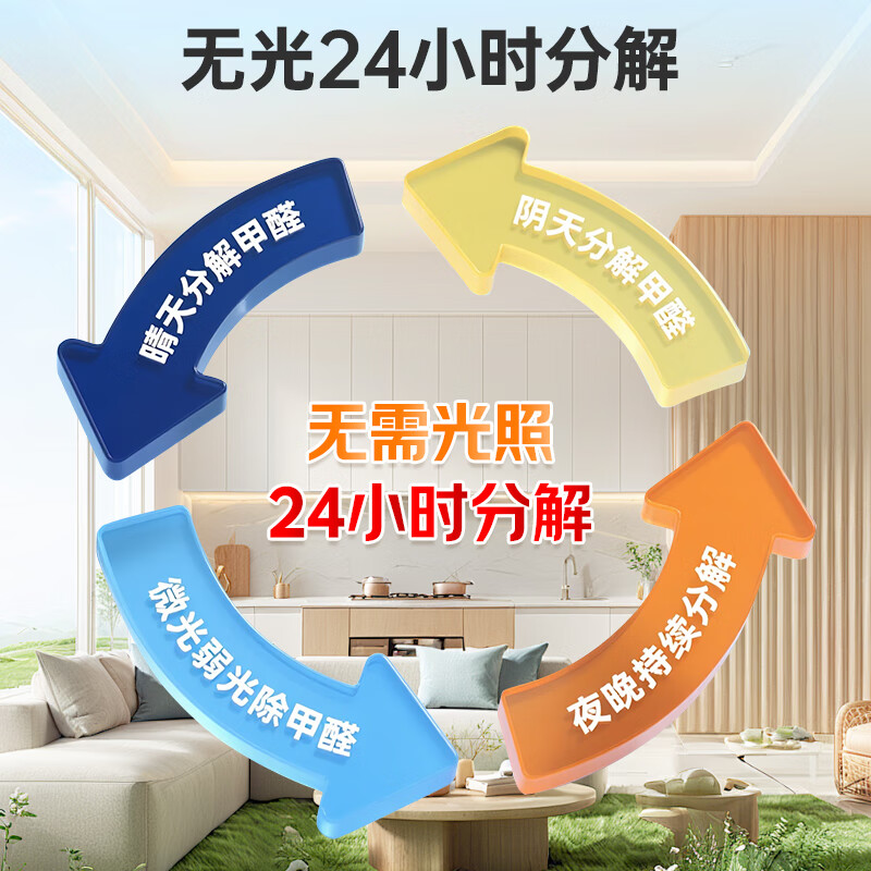 家泊仕MOF除甲醛喷剂甲醛清除剂清华大学检测新房急入住强力去甲醛神器 1瓶-500ml|安心除醛20㎡lMOF除醛