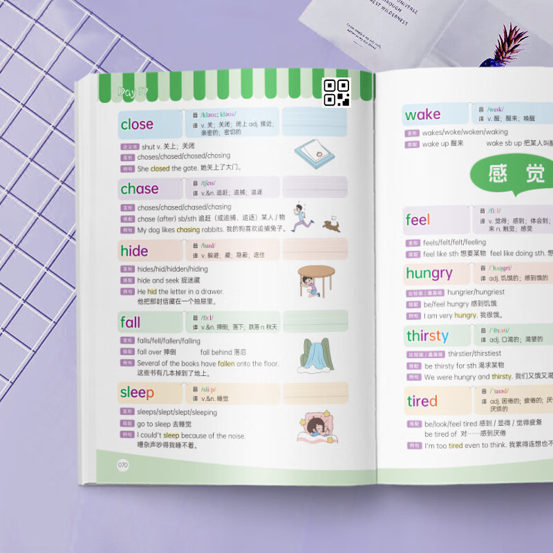 【出版社直营】蝶变学院 小学英语单词速记手册 一到六年级单词汇总 图解速记1000词小学英语学习神器单词必背 1-6年级全国通用
