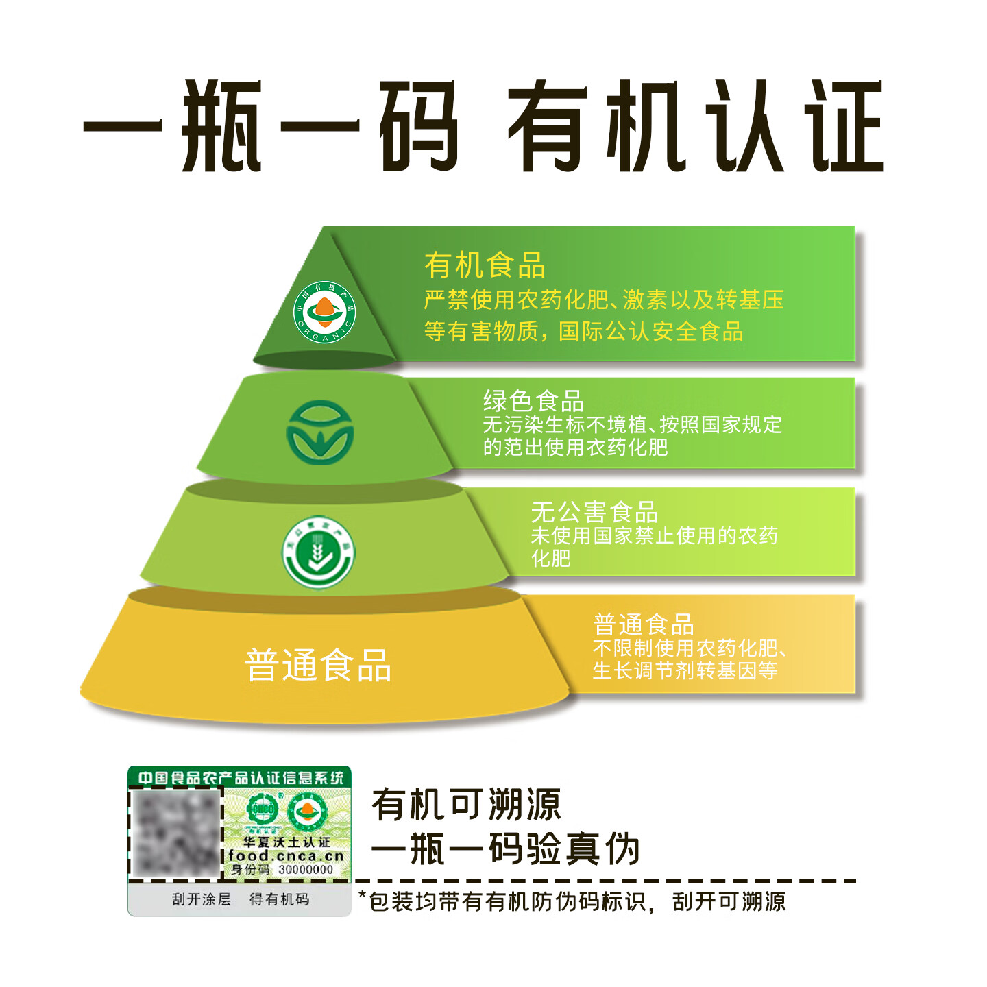 三和益养有机桑椹干大果即食泡水果茶泡酒药食同源 有机桑椹150g1瓶