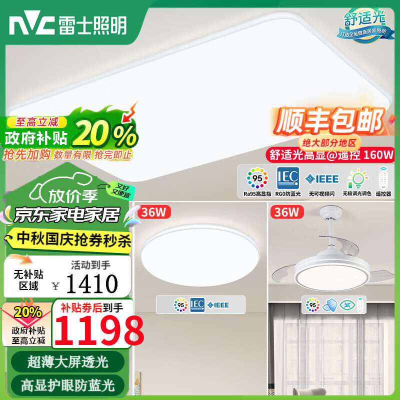 ��ʿ��NVC������������LED�ִ���Լ160W��ߴ�������Ҳ����ƾߵ���2025�¿� ��160����������-4�ơ���RA95����