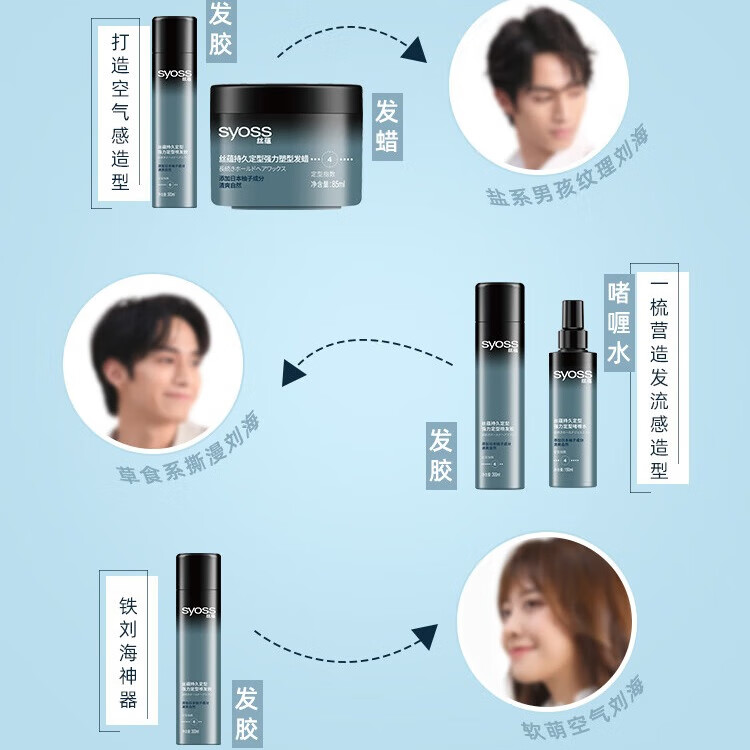 丝蕴（syoss）发胶头发持久定型喷雾清爽蓬松喷发胶清新果香调 持久发胶50ml*2（可过安检）
