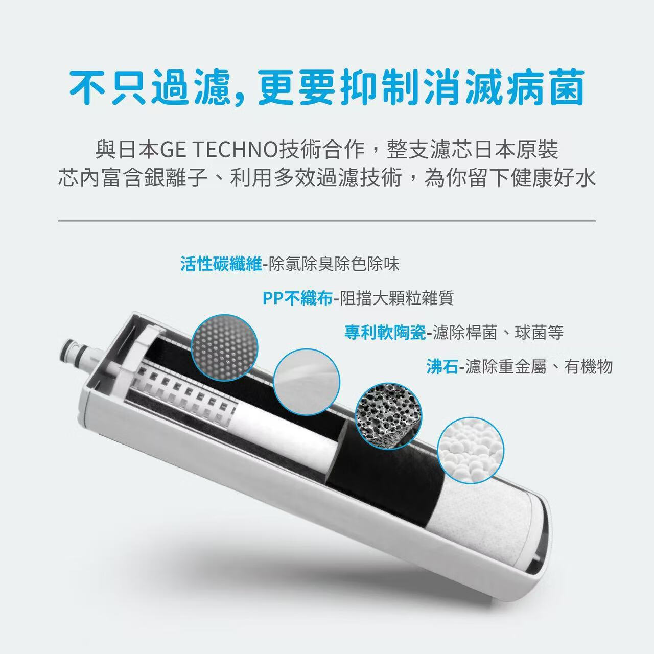 基浦(GEJP)净水器进口商用净水机6L/min gejp厨下式银离子除氯活性炭纤维直饮机C-81