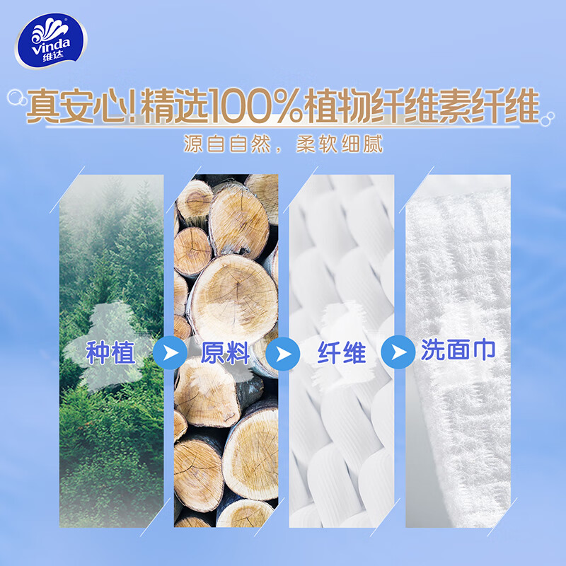 维达洗面巾 一次性洗脸巾洁面巾绵柔抽纸干湿两用柔巾 加厚柔软 60抽3包【两款包装随机发】