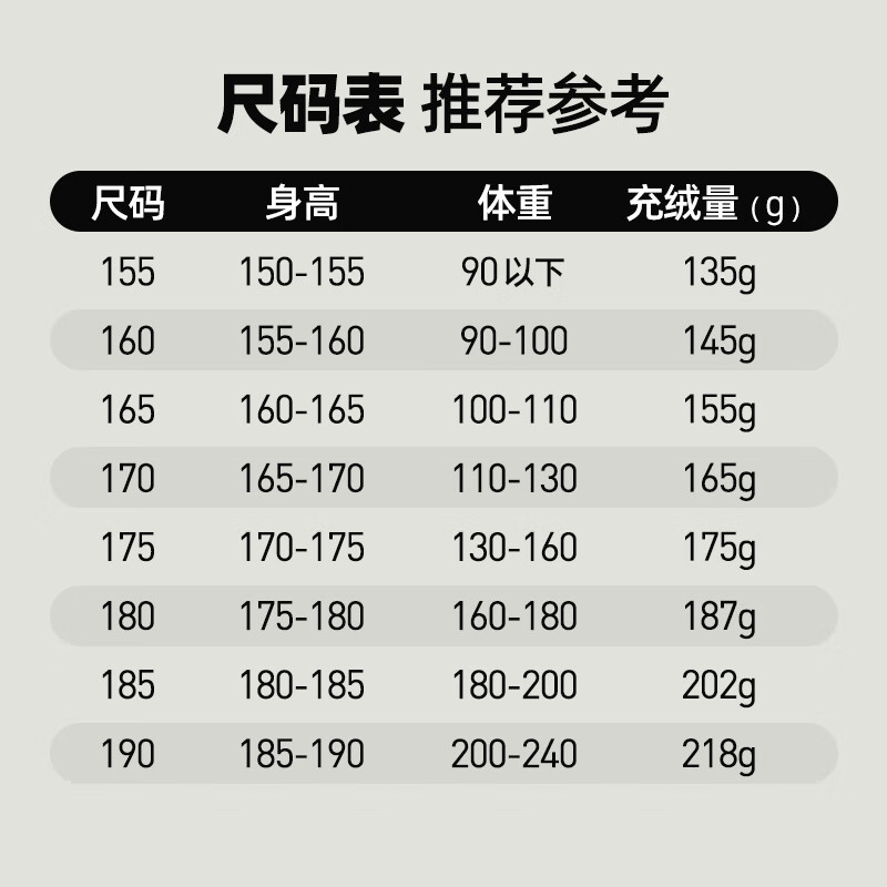 诺诗兰（NORTHLAND）冬季户外鹅绒羽绒服男女可升温连帽三防抗寒保暖面包服 纯黑色 2XL 180cm （140-160斤 卡码拍小）