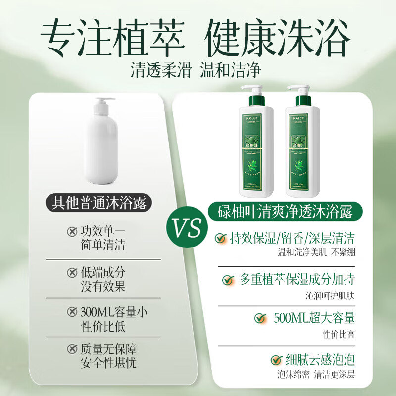 芭奢碌柚叶好运清爽净澈沐浴露深层清洁控油保湿水润舒适柚子叶沐浴乳 碌柚叶沐浴露500g-2瓶