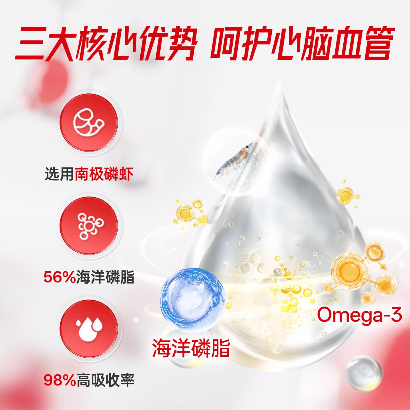 ISDG磷虾油1200mg软胶囊epa鱼油升级虾青素Omega-3中老年人新西兰进口 【升级高含量】磷虾油1200mg 60粒*1瓶