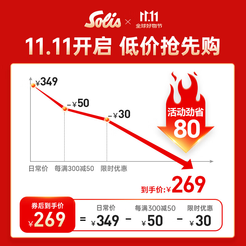 索利斯（Solis）电吹风家用负离子理美发护发大功率发型师专用发廊风筒 MG268i 珍珠白2.9m