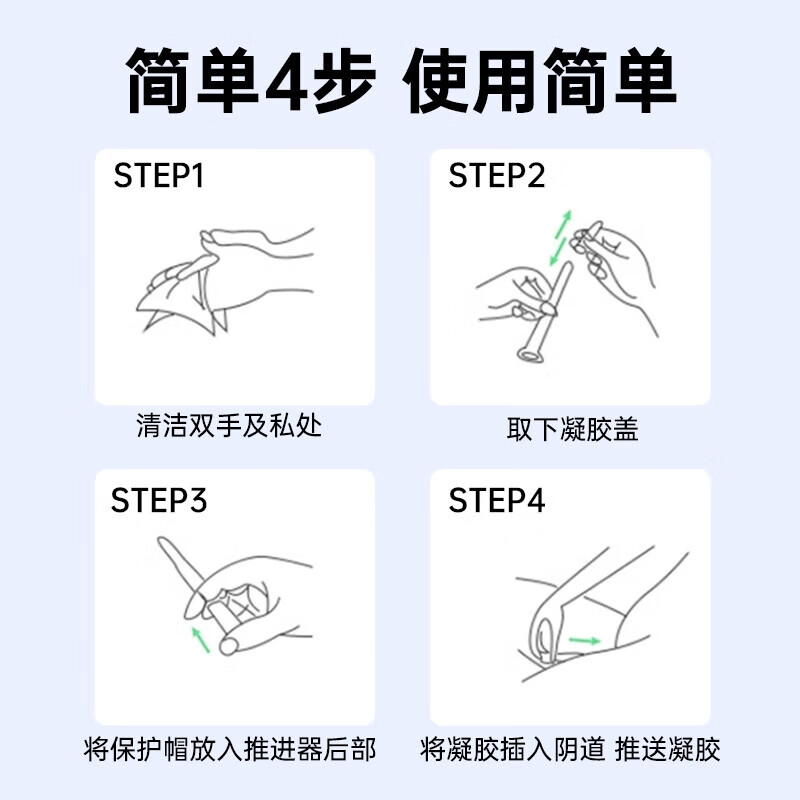 妇炎洁 医用妇科敷料洗液300ml宫颈炎阴道炎白带异常瘙痒异味红肿灼痛 医用妇科凝胶1盒7支【体验装】