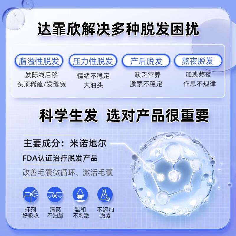 [达霏欣]米诺地尔搽剂 5%*30ml 1盒装 男女士专用生发喷雾液 成人脱发秃发斑秃掉发 发际生发液防脱密发治脱育发