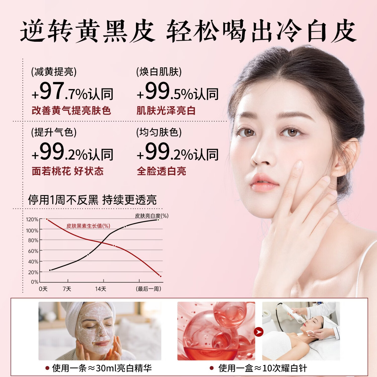 嘉膳之和红参饮气通血足膳和红参饮膳膳红参饮好气色嘉膳红参饮亮肤色 三盒周期装 300ml*3盒