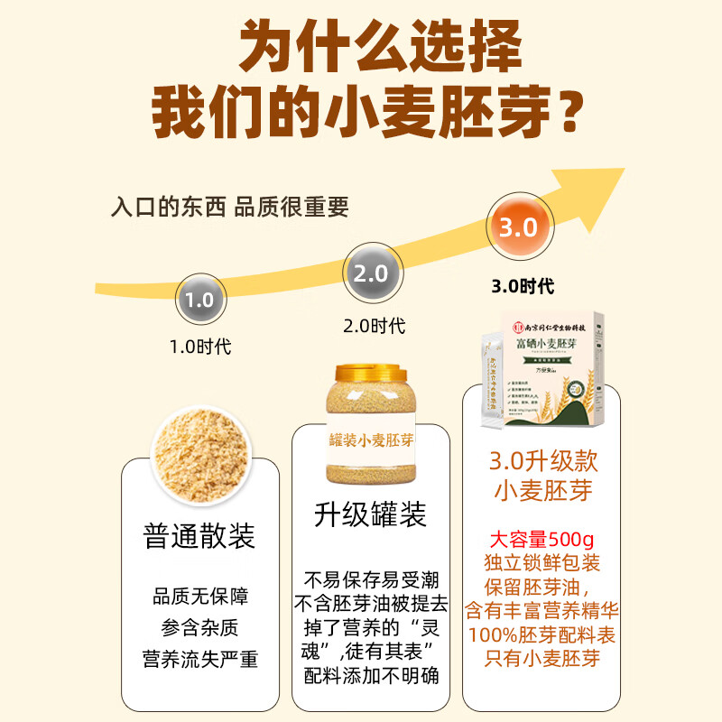 南同江汇国药小麦胚芽1000g/罐不添加蔗糖高铁富锌营养即食早餐五谷速食 富硒小麦胚芽【买3送2】 500g*5盒