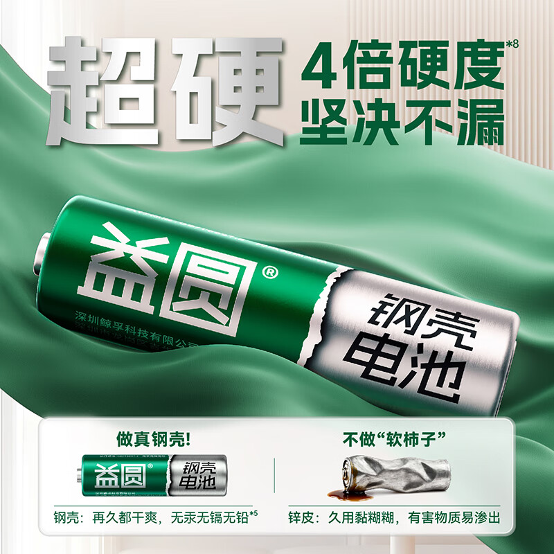 图 2