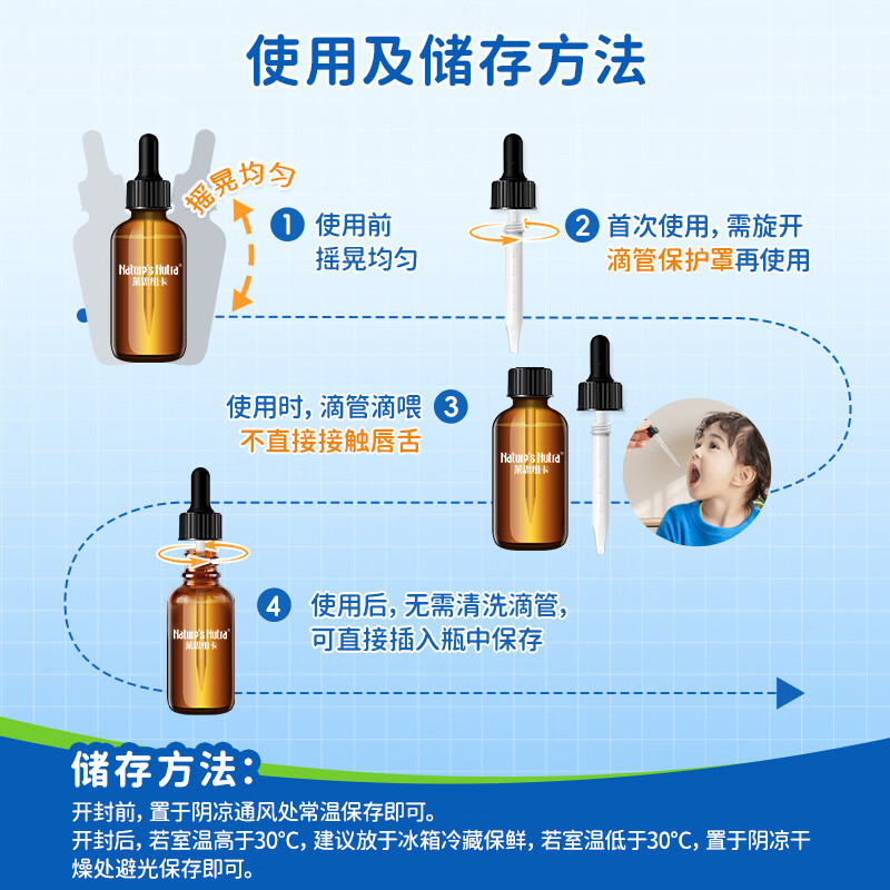 Nature's Nutra【官方直售】 莱思纽卡新生小钙滴婴幼儿童0-1岁补钙柠檬酸液体钙 【333mg 高效补钙】 60ml*1瓶