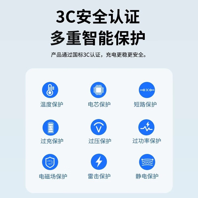 适用小米15充电器90线W极速闪充小米15pro充电头小米15定制版闪充 15全系列专用闪充头+1.5米线+2