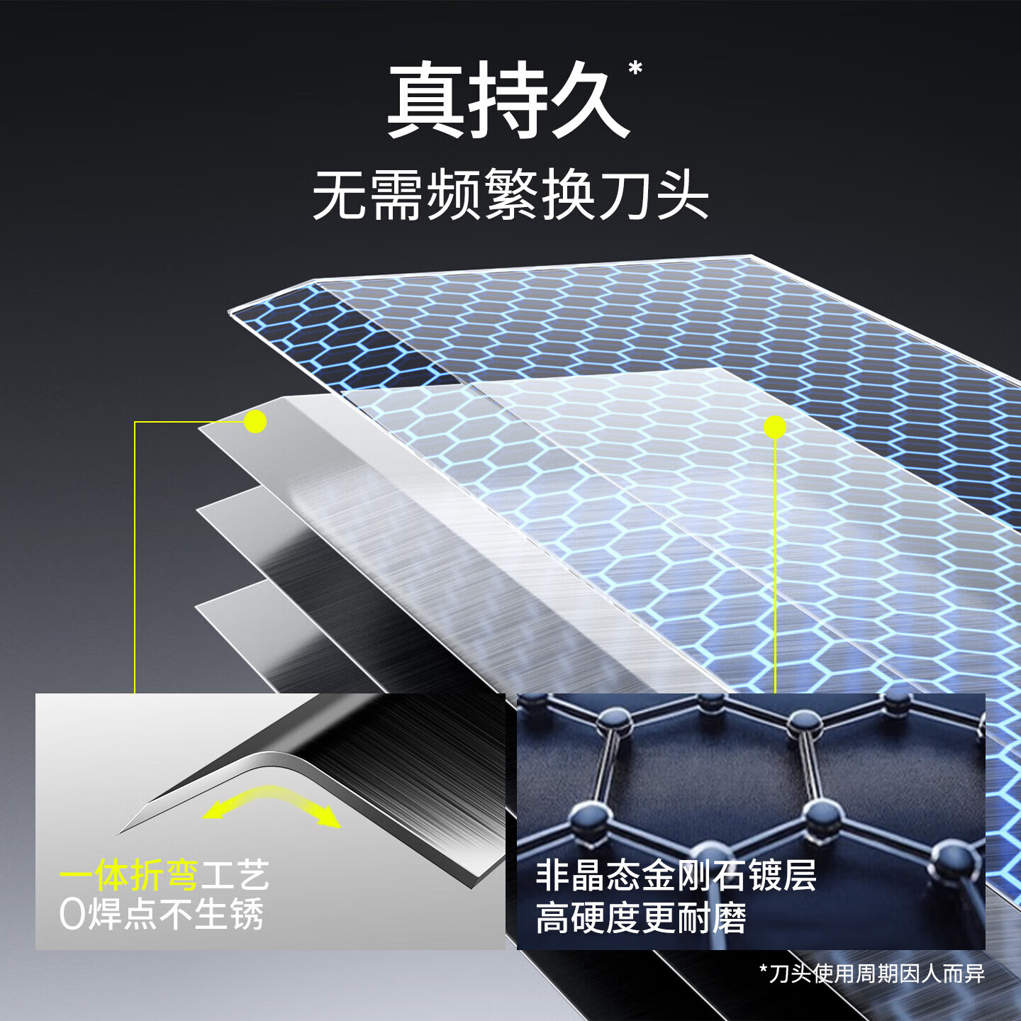 焕醒剃须刀手动男士索林根锋速5层刀片不锈钢刮胡刀礼盒情人节送男友 H300-6(3刀头1刀架1底座1泡沫)