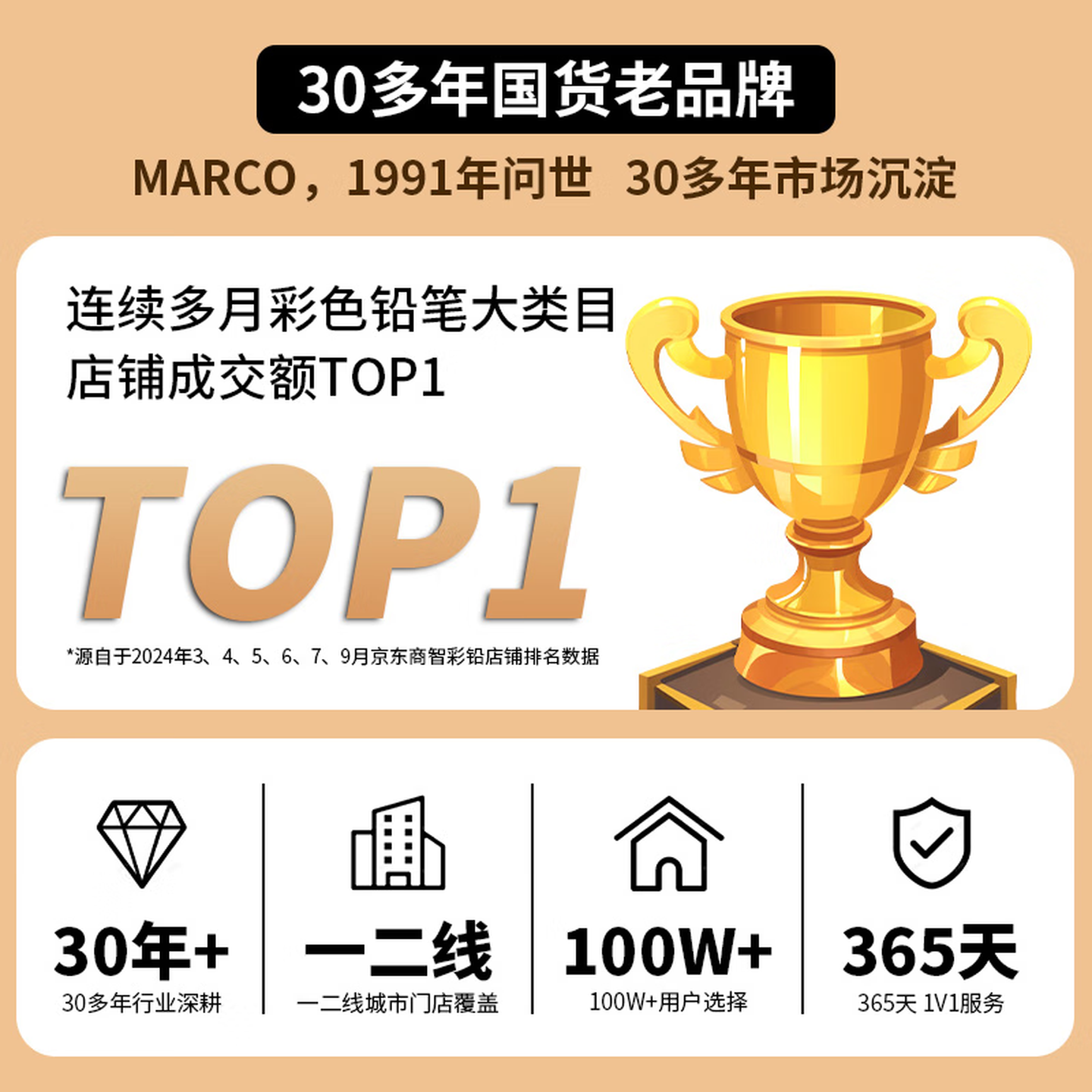 马可（MARCO）拉菲尼Raffine系列彩铅绘画美术专业设计学生手绘铁盒装彩色铅笔 48色油性塑盒装