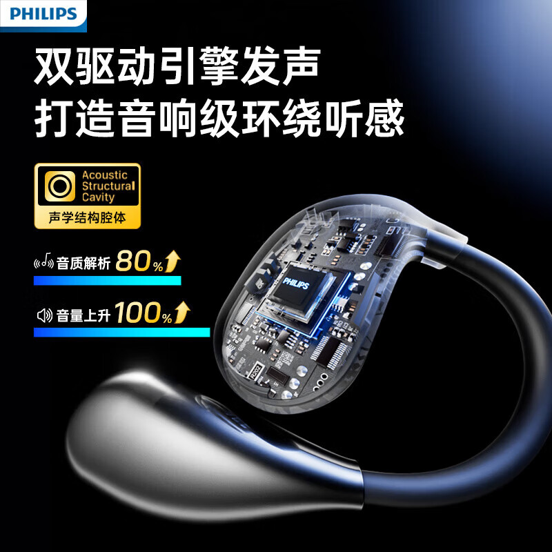 飞利浦（PHILIPS）蓝牙耳机挂耳TAT2769开放式无线耳机运动音乐降噪适用苹果华为 【360°环绕音效+定向传音】白色蓝牙5.4