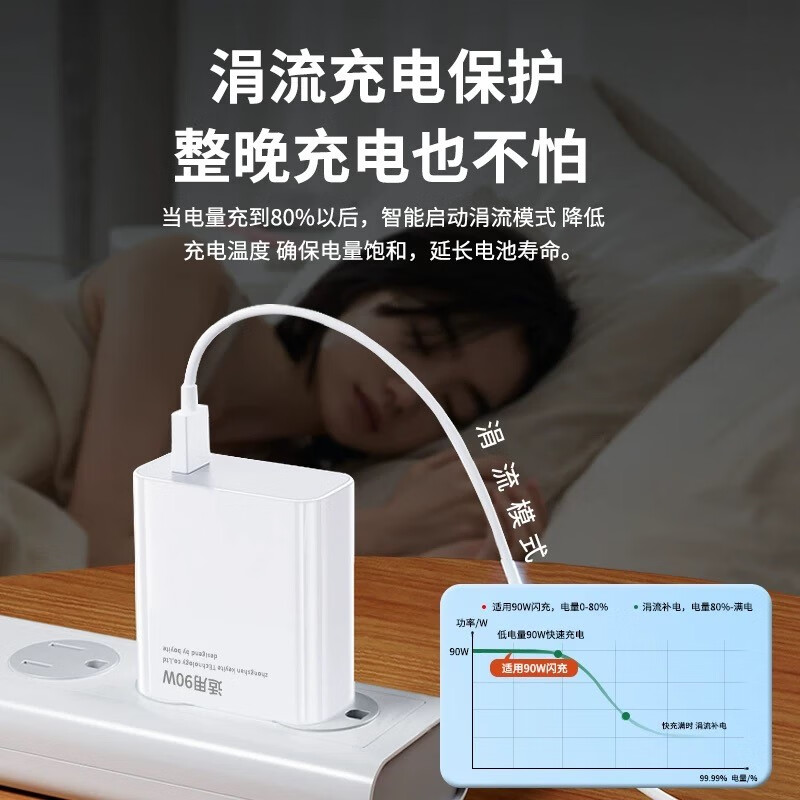 适用小米15充电器90线W极速闪充小米15pro充电头小米15定制版闪充 15全系列专用闪充头+1.5米线+2