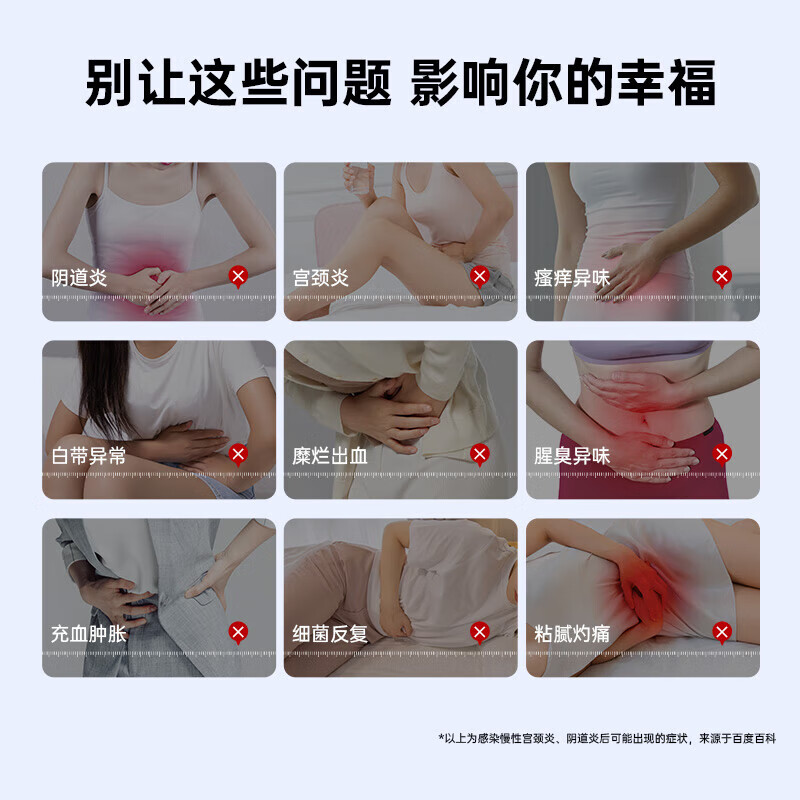 妇炎洁医用妇科凝胶3g*7支抑菌宫颈炎糜烂阴道炎白带异味瘙痒私处护理 【宫颈炎阴道炎专用】1盒