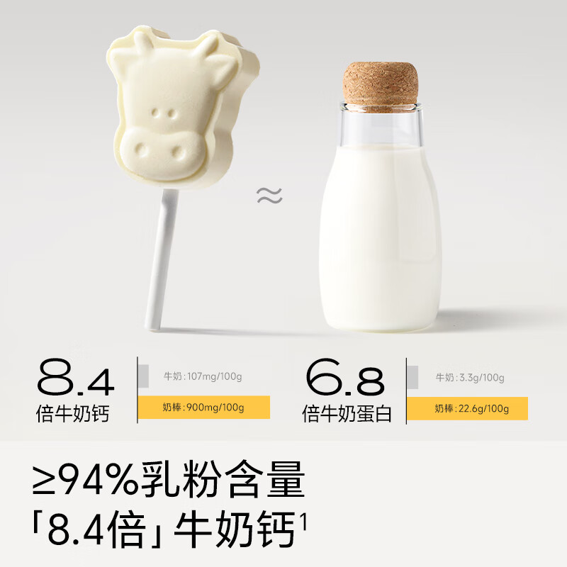 不二宝贝高钙牛奶片牛乳棒棒糖果搭无添加无糖婴儿幼儿童宝宝零食 【1桶18支*赠尝鲜1支|DHA&ARA】儿童牛初乳奶棒108g