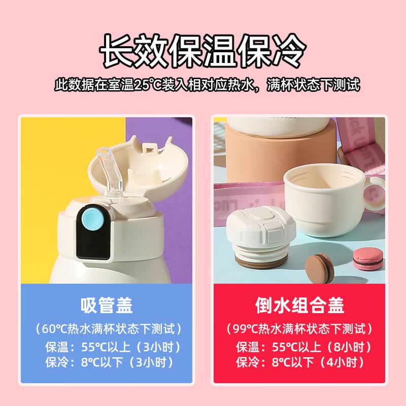 杯具熊(BEDDYBEAR)儿童保温杯小学生3-6岁水杯上学专用大容量吸管杯子送礼物 小拱门杯-幸运独角兽480ml【一杯两盖】