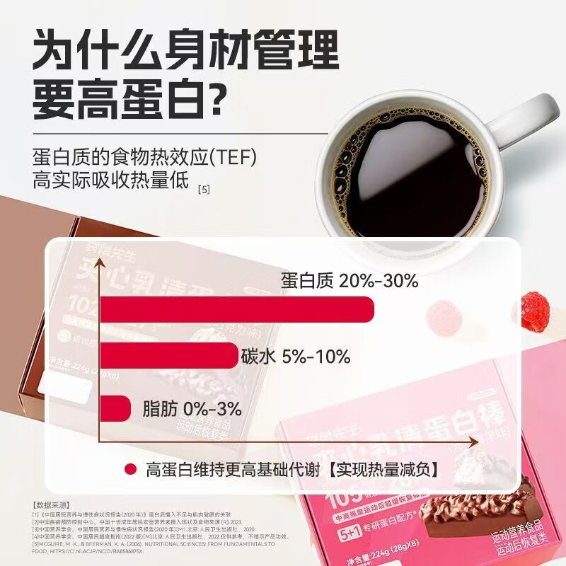 袋鼠先生双层蛋白棒代餐能量棒健身饱腹零食威化饼干 夹心乳清蛋白棒醇香巧克力味8根 224g*1盒