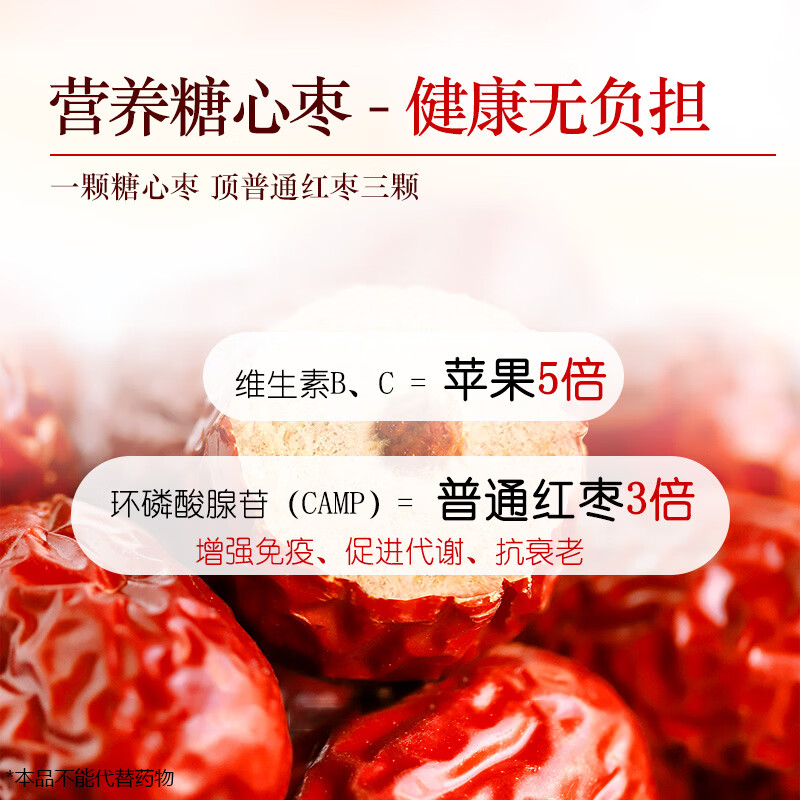 丰域美疆新疆特产大枣子泡水喝煲汤零食大红枣新疆特级一级京东自经营2025 【超特级枣王】阿克苏最好的枣 阿克苏糖心枣500g*2包