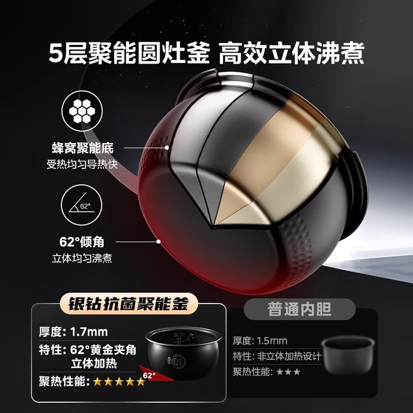 美的（Midea）电饭煲5升大容量电饭锅4-5-6-8-10人家用抗菌青瓷内胆微压柴火饭智能多功能一体多用煮饭粥蛋糕 5L 【抗菌聚能】升级大容量