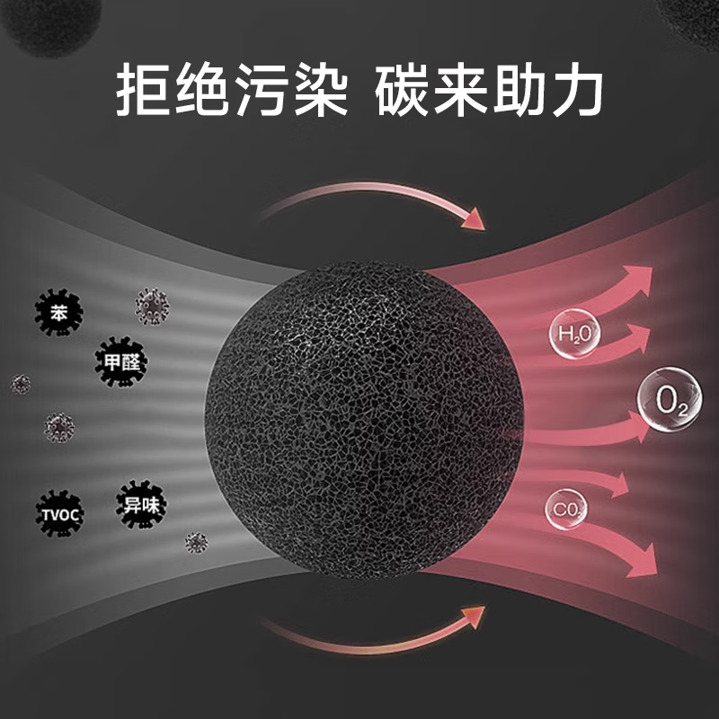 万宝绿蝶形活性炭口罩成人孕妇孕期防甲醛二手烟异味专用办公室装修防护 90%选择丨活性炭口罩/孕妇用【白+粉共60只】 均码