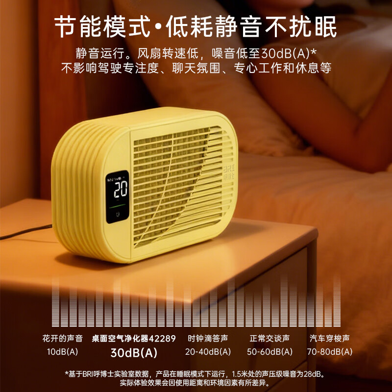 呼博士车载桌面空气净化器除异味甲醛二手烟H12高效滤网三挡风速智能LED显示屏滤网更换提示BRI-Z-42289 【淡雅黄】