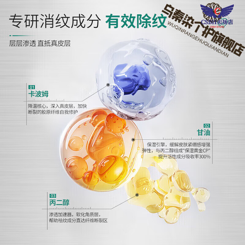 舒活宣法令纹凝胶医用重组胶原蛋白敷料修复抬头纹口角表袋 五盒【疗程装】效果更佳 官方旗舰