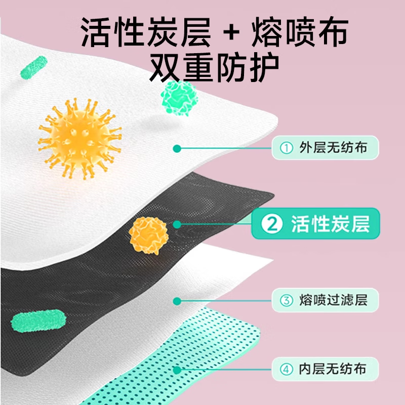 万宝绿蝶形活性炭口罩成人孕妇孕期防甲醛二手烟异味专用办公室装修防护 90%选择丨活性炭口罩/孕妇用【白+粉共60只】 均码