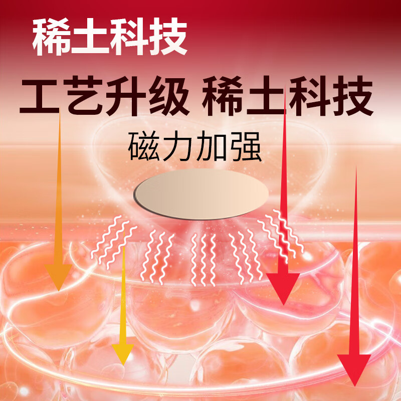 乳丹粉红天使丝带乳丹散结贴乳腺增生乳腺结节散结贴 10盒40贴 