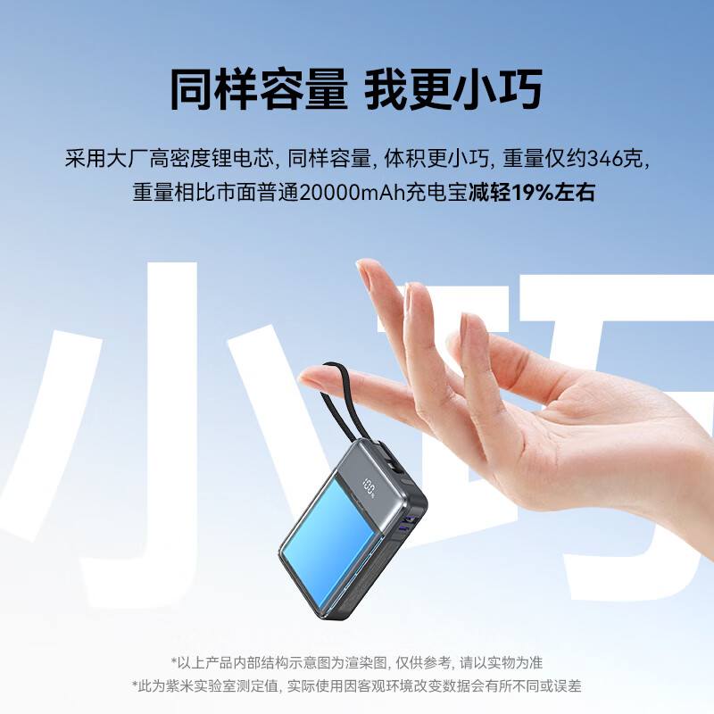 紫米【3C认证可上飞机】笔记本充电宝自带线20000毫安大容量65W功率快充小巧移动电源适用苹果小米手机 自带线-【65W快充】20000毫安 适用笔记本电脑手机平板