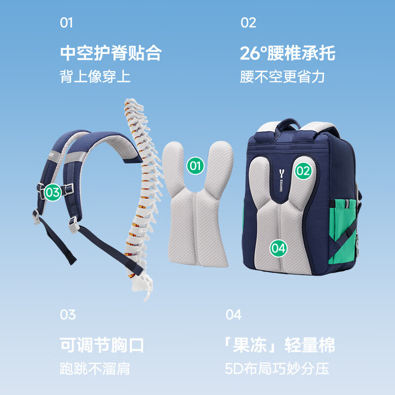 UEK小学生书包男女1-3-5年级大容量护脊减负儿童出行双肩背包女 学院风升级款蓝色pro
