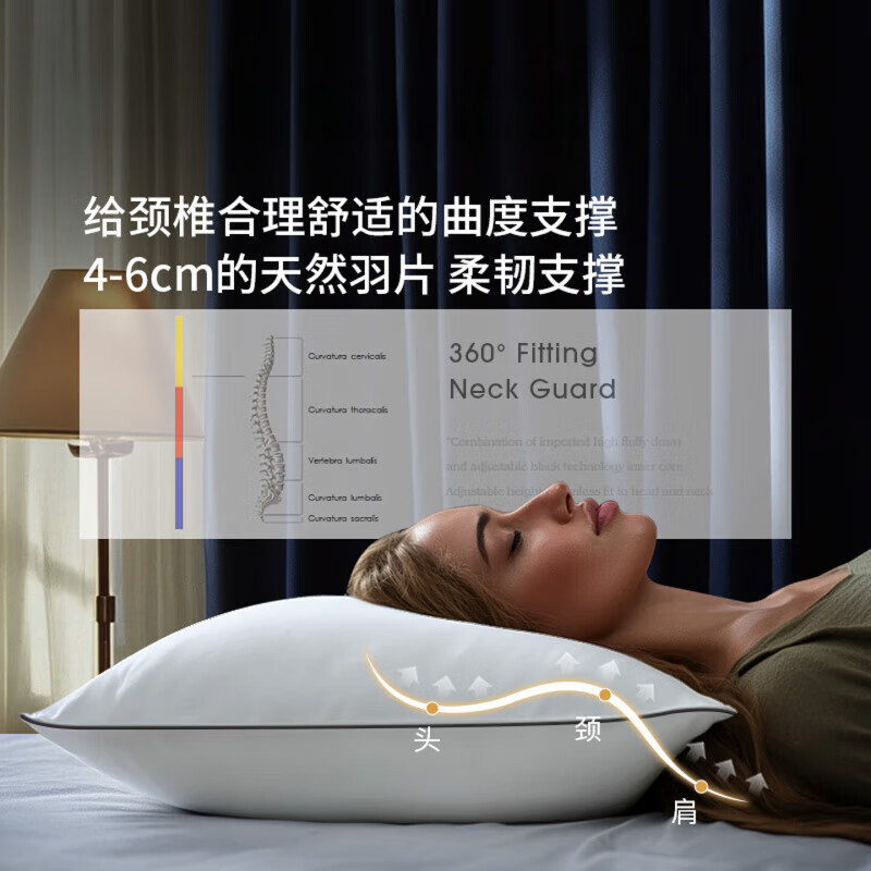 飒望【德国】希尔顿五星级酒店高端专用深度睡眠绒枕头全棉A类成人枕 高端护颈舒适高弹羽丝绒枕【48*74cm】  A类 单只 中枕 柔软不塌舒适护颈【全网热销100W+】
