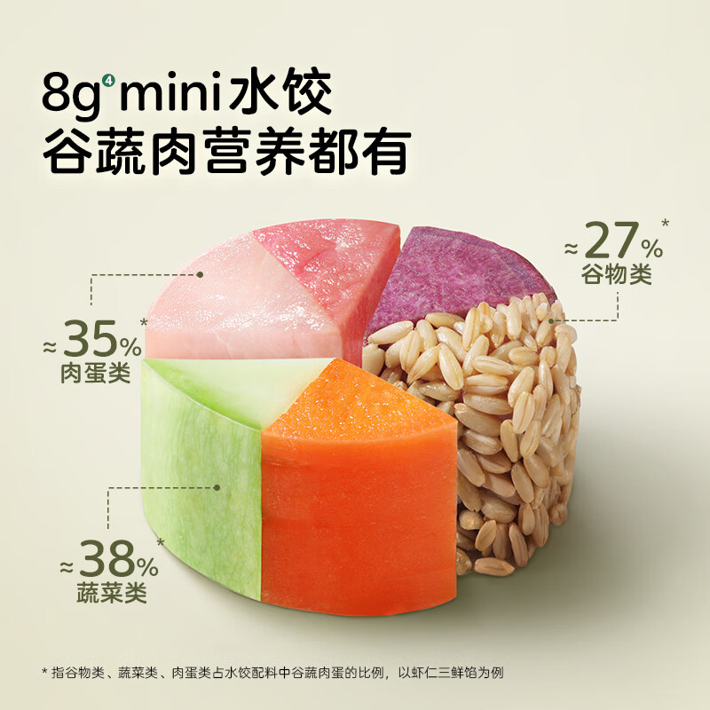 宝宝馋了儿童水饺蔬菜多肉营养辅食儿童早餐饺子半成品享婴儿宝宝辅食食谱 【店长主推】儿童水饺（口味各一）144g*3袋（54只）
