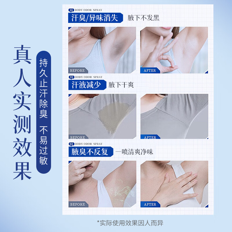 RGFM止汗露狐臭喷雾男女士专用腋下除臭持久止汗喷雾净味干爽喷剂 1瓶(60ml)