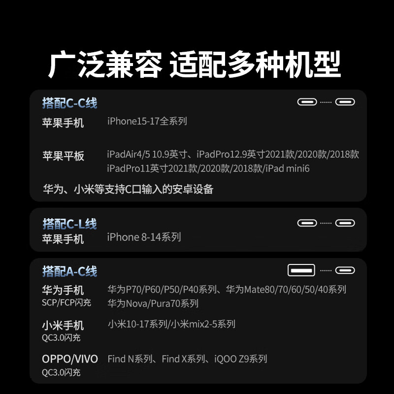 图 8