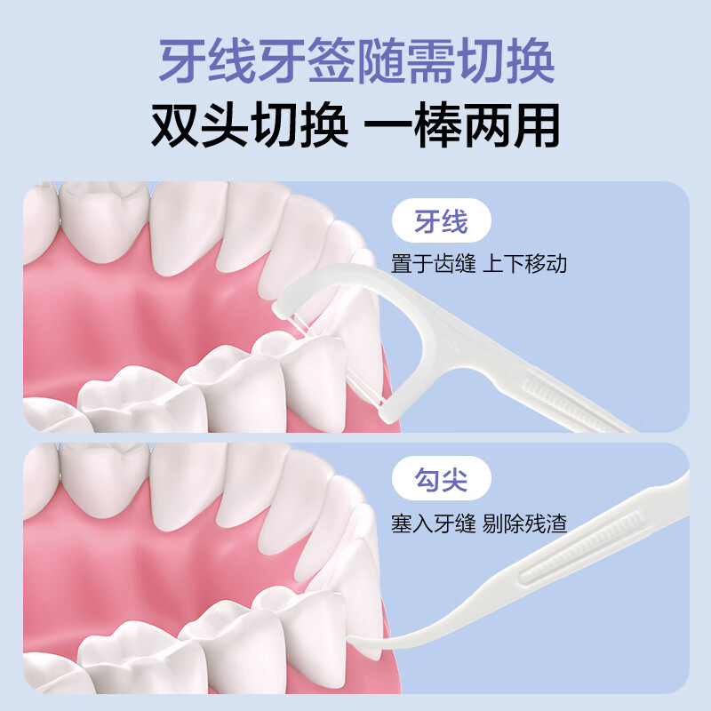 1号会员店高弹力牙线双线高效清洁牙齿剔牙缝便携牙线棒 50支*4盒共200支