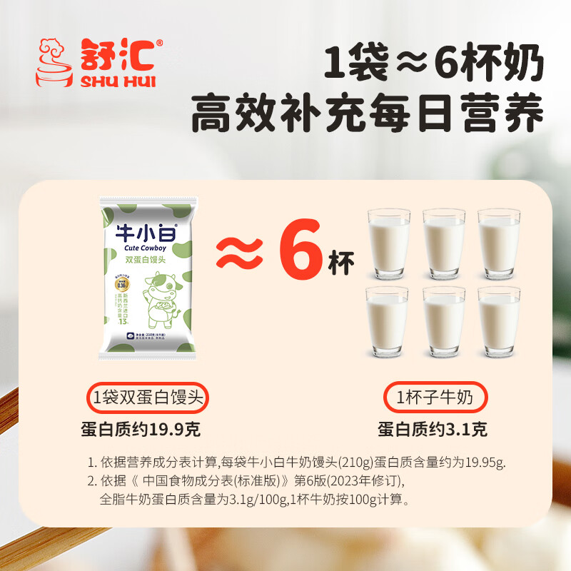 舒汇牛小白双蛋白牛奶馒头210g亲子组合 营养早餐面食点心速冻6只装 牛小白亲子组合 双蛋白馒头2包+牛小白2包