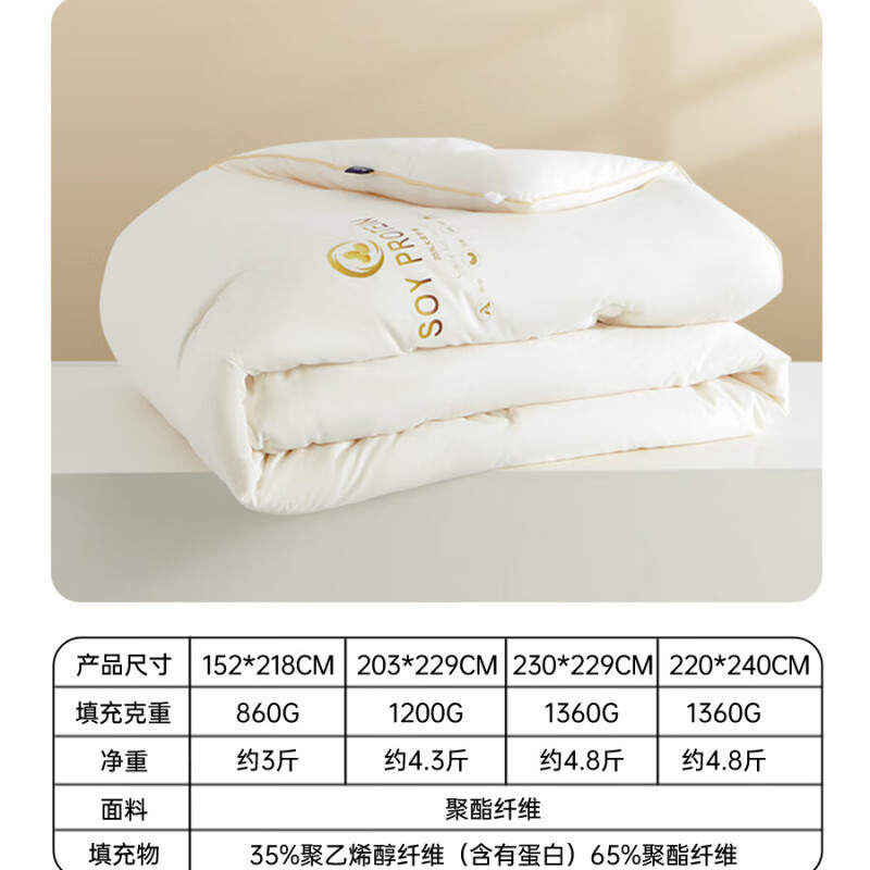 多喜爱（Dohia）被子大豆被春秋被大豆纤维被芯子母被学生宿舍被子保暖冬被 A类35%大豆纤维春秋被经典深睡款 适用于1.2米床 尺寸152*218cm