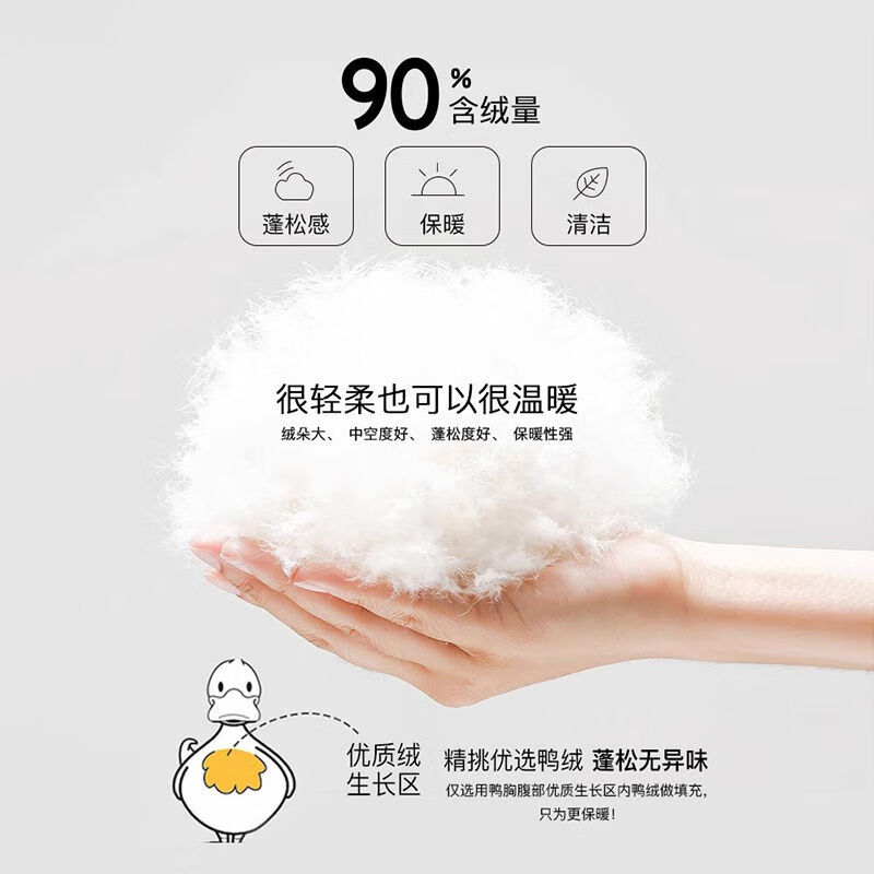 欧姆熊女童加厚长款羽绒服秋冬季2025新款洋气女孩宝宝轻薄儿童冬装外套 新年红长款羽绒服. 120