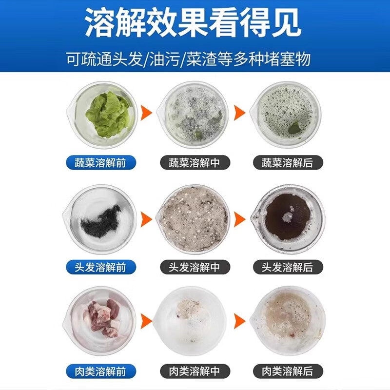 洛圣管道疏通剂强力溶解剂厕所马桶厨房下水道地漏油污专用疏通清洁剂 780g3瓶装【强力疏通】 【商超热卖】管道疏通剂