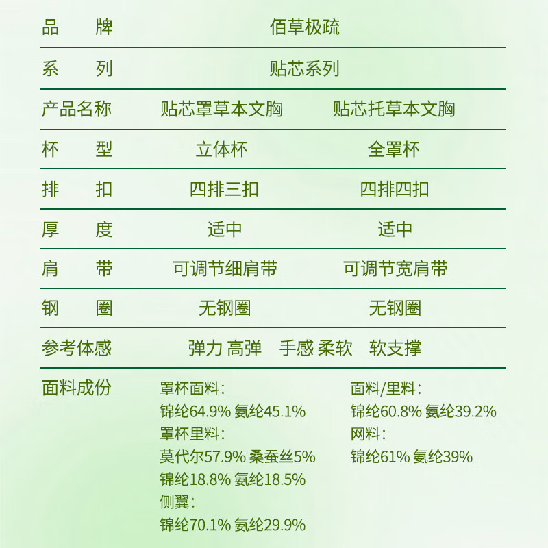 佰草极疏内衣女士文胸无痕无钢圈草本胸罩聚拢小胸显大防下垂外扩收副乳贴 贴芯罩 象牙肤【隐形亲肤】 L 【80ABC/体重105-120斤】