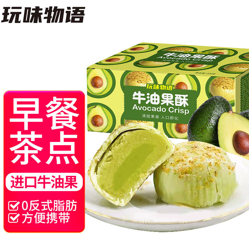 糕点点心价格走势曲线|糕点点心价格走势