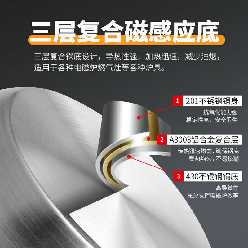 宰搂厂商直发平底锅不粘锅酒店商用牛排家用煎蛋烙饼锅电磁炉 口径40CM