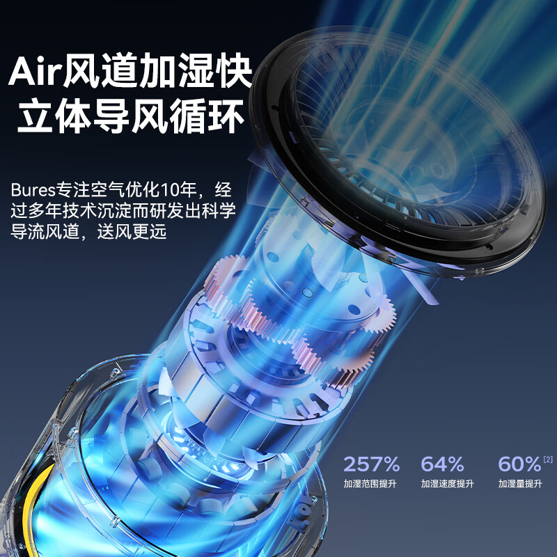 bures百而思无雾加湿器家用卧室2026新款空气净化器一体机鼻炎母婴幼儿专用静音除菌大面积容量客厅桌面 WIFI杀菌旗舰款-奶油白